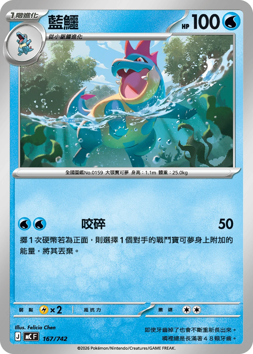 Croconaw