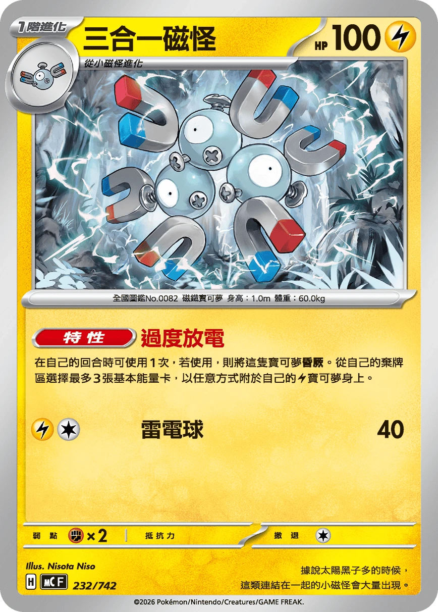 Magneton