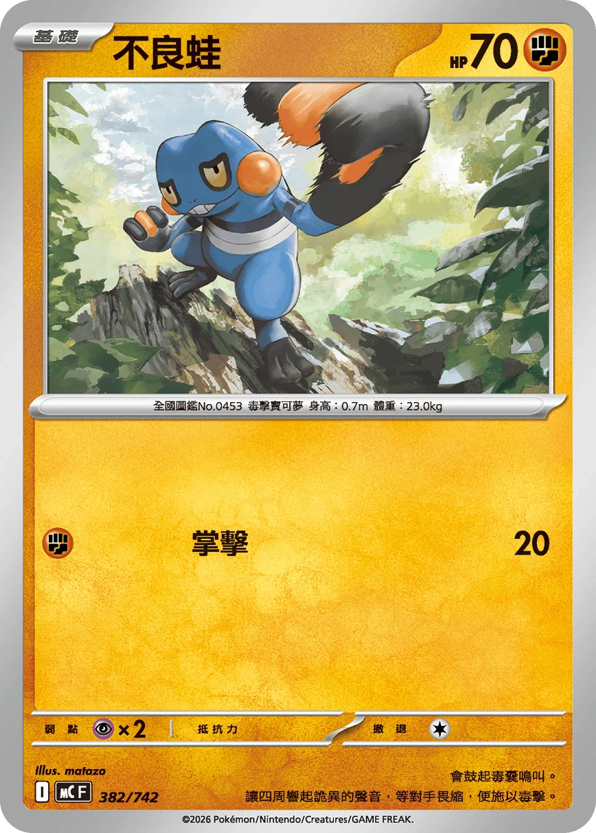 Croagunk