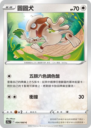 루브도