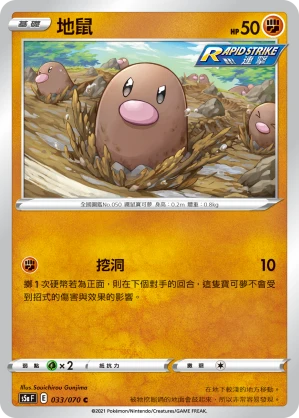 디그다