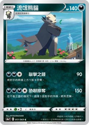 부란다