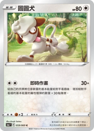 루브도