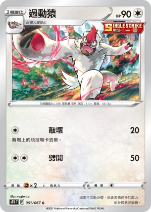 過動猿