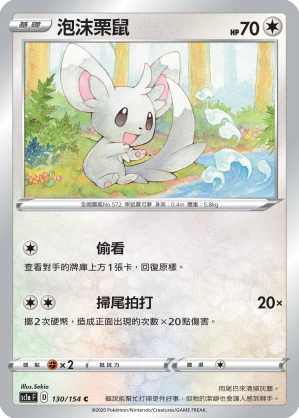 Minccino