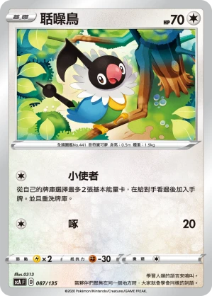 聒噪鳥