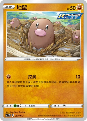디그다
