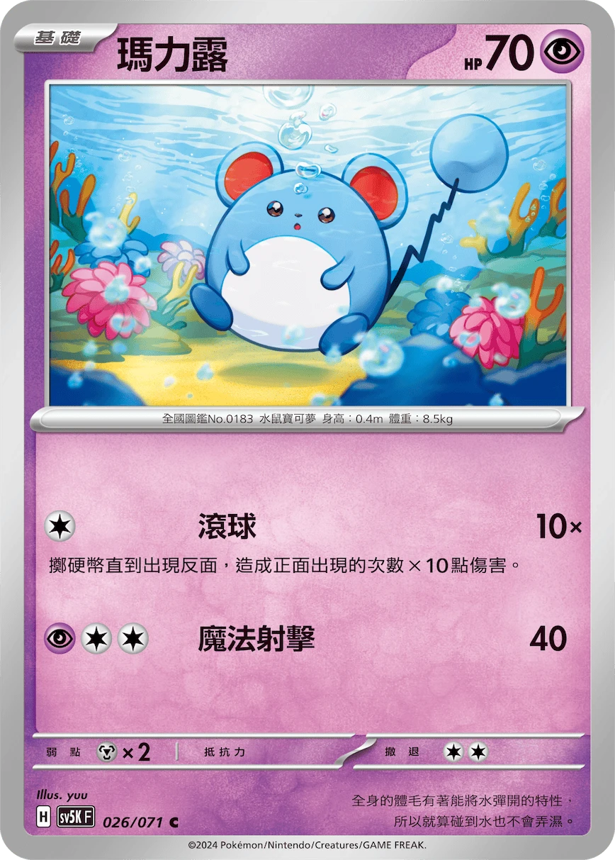 瑪力露