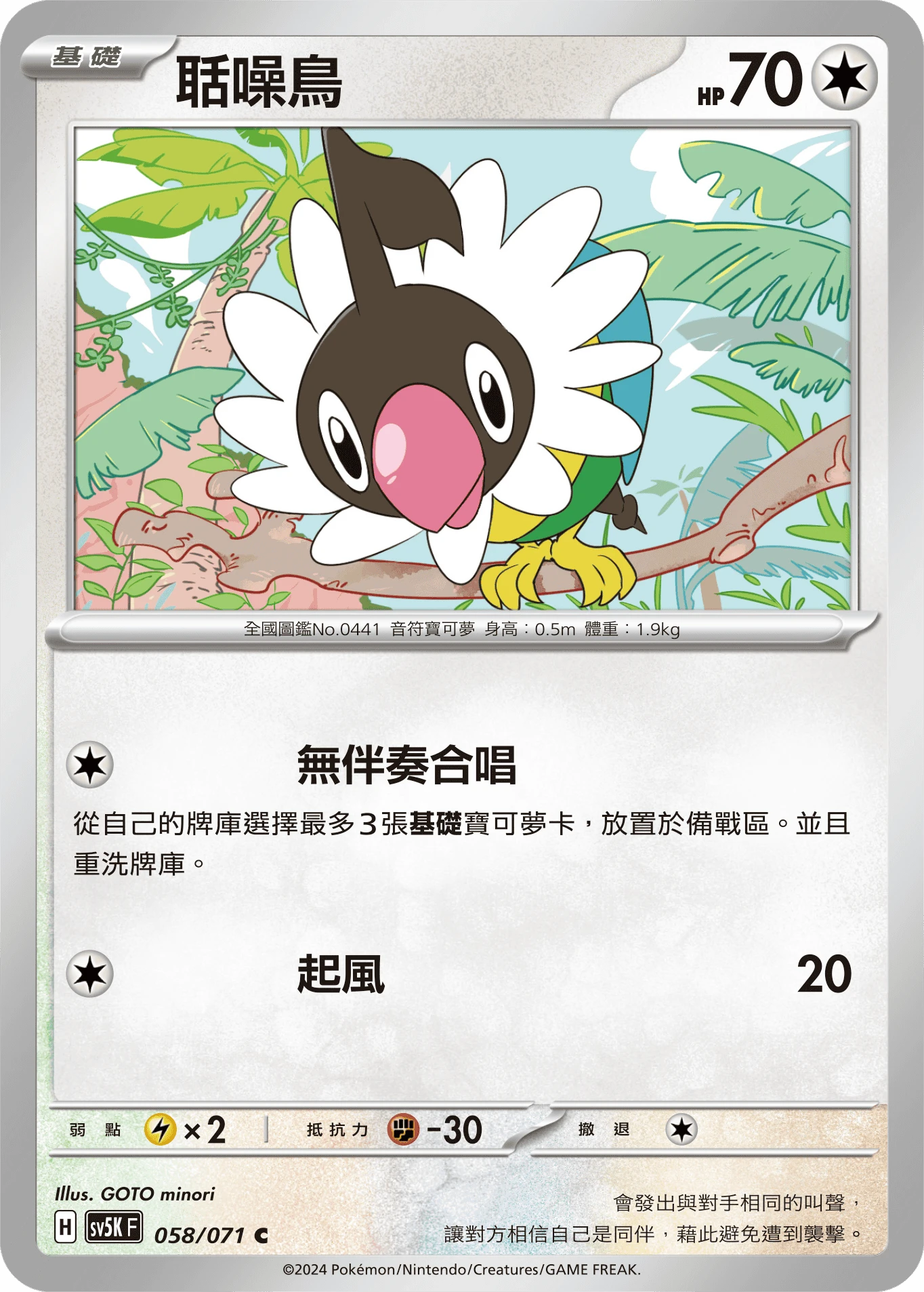 聒噪鳥
