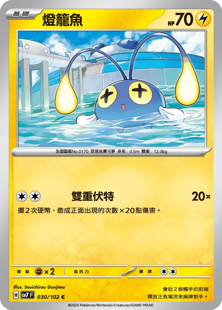 燈籠魚