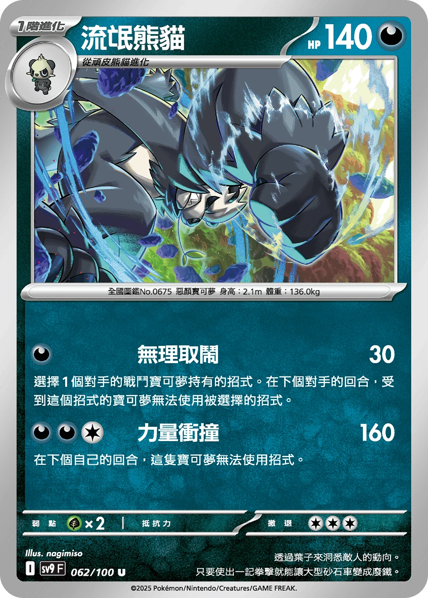 부란다