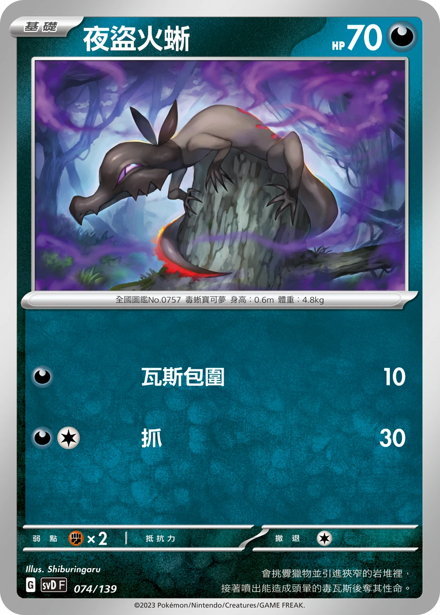 Salandit