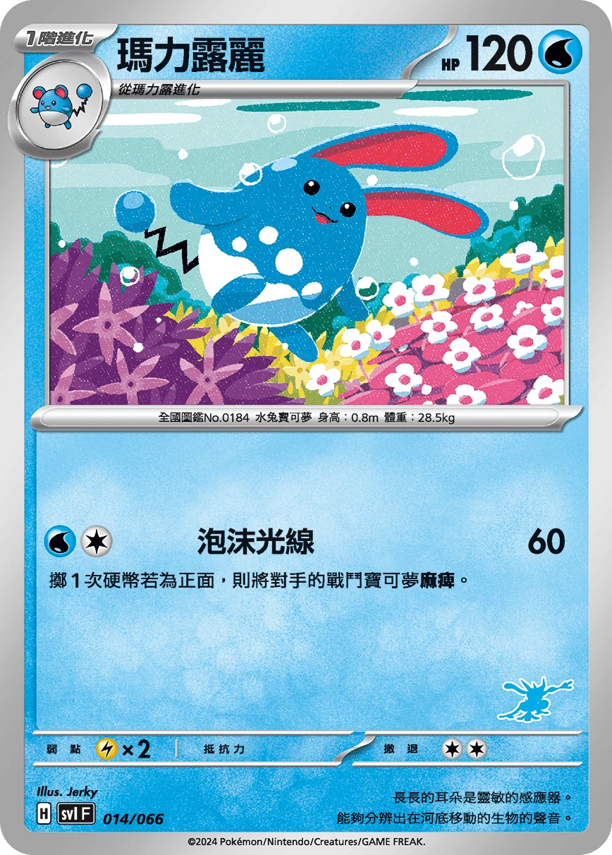 瑪力露麗