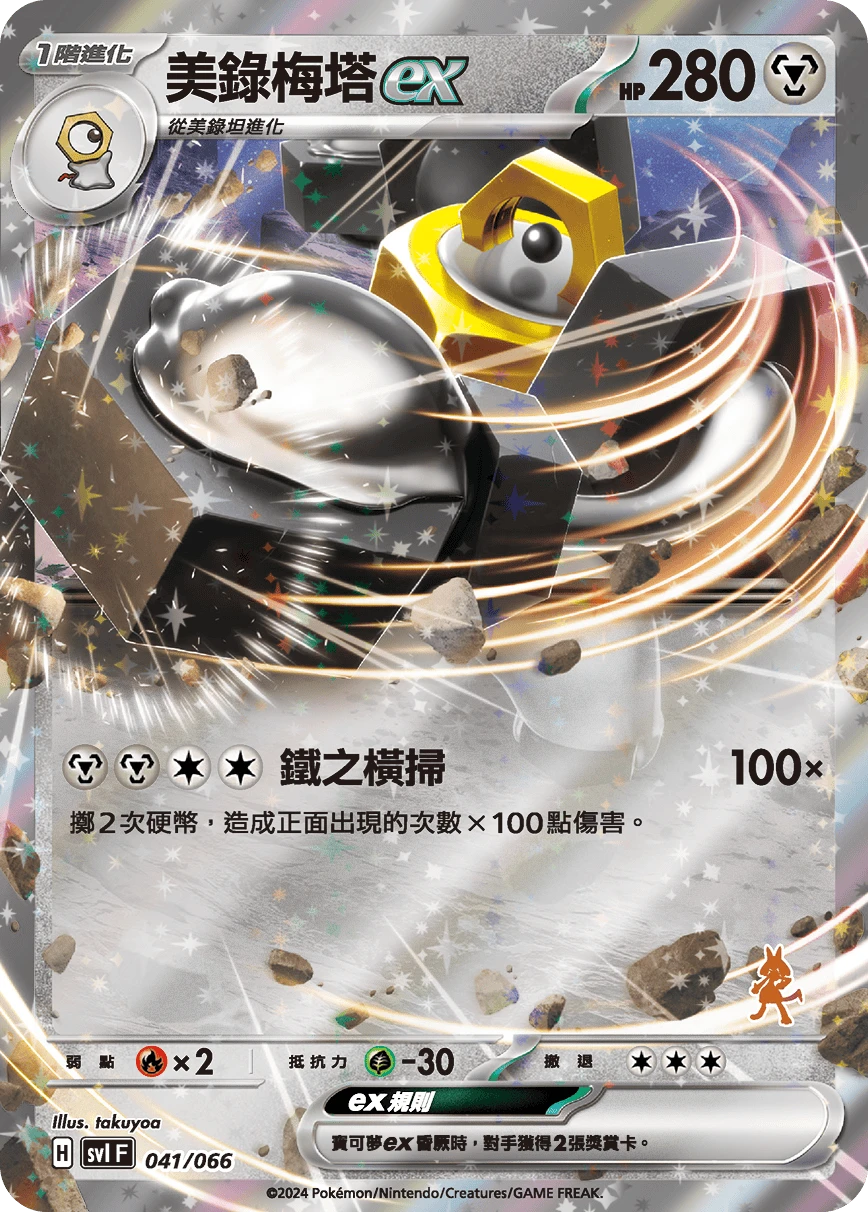 Melmetalex
