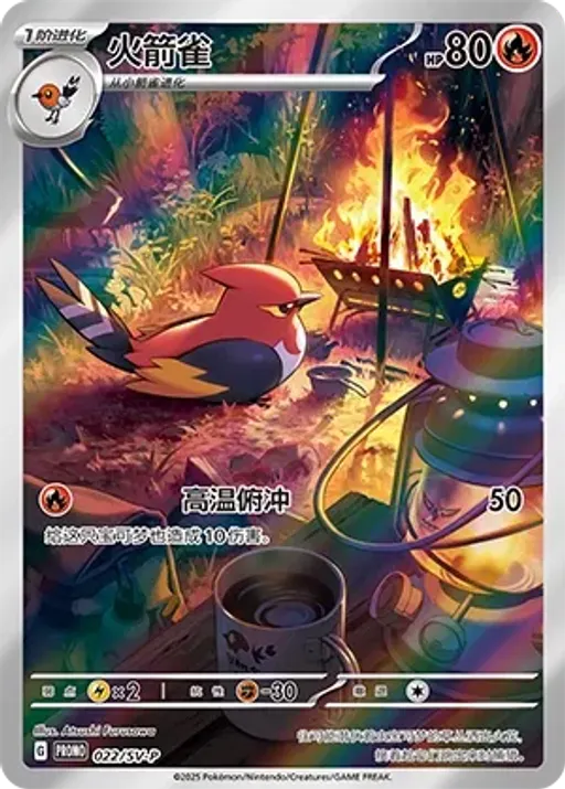 Fletchinder