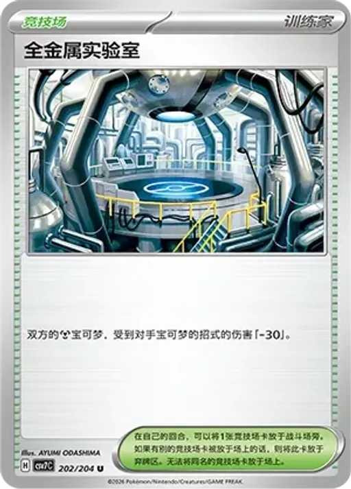 Full Metal Lab