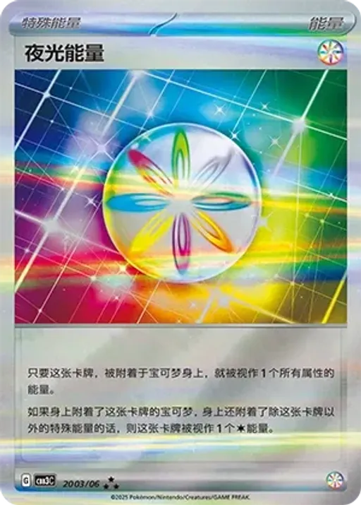 Luminous Energy