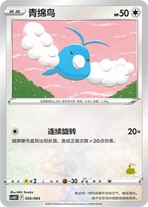 파비코