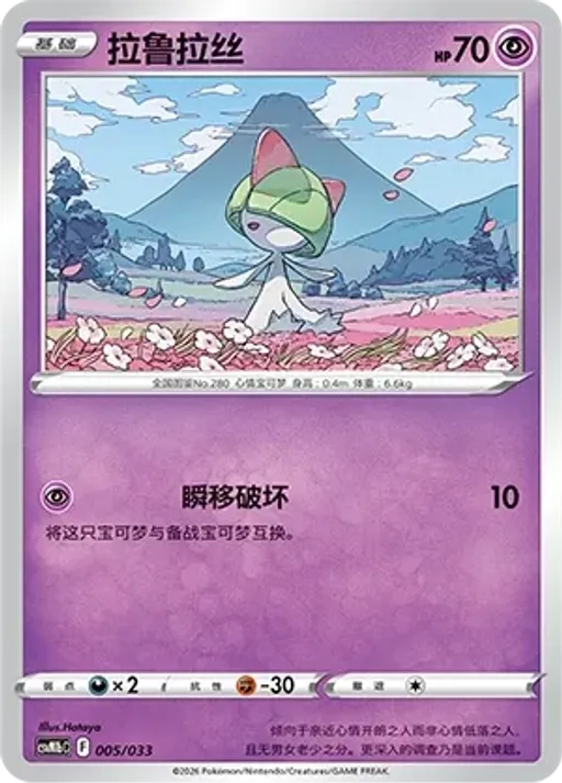 랄토스