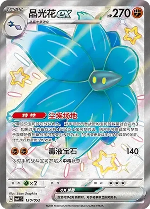 Glimmora ex