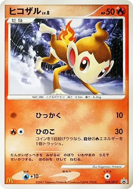 Chimchar LV.8