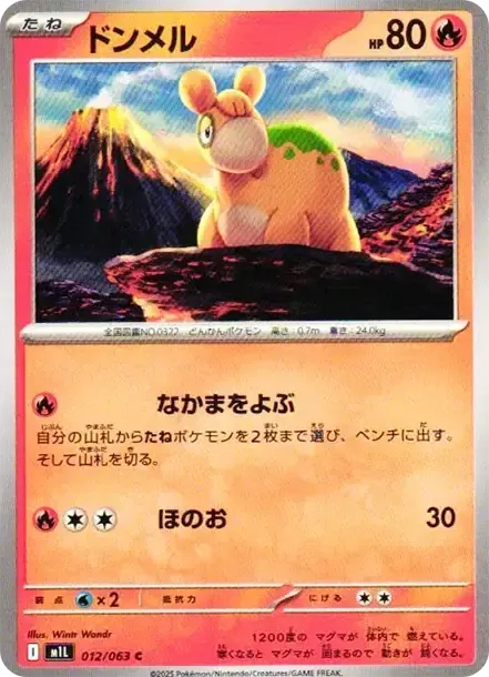 Numel C