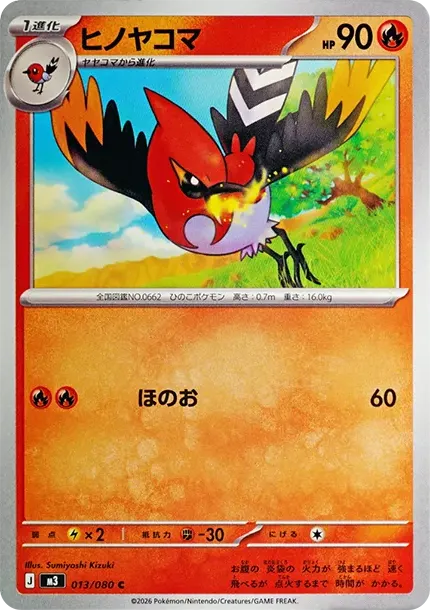 Fletchinder C