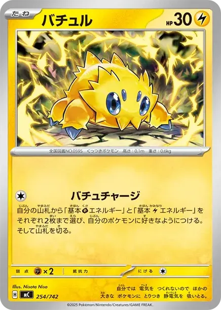 Joltik