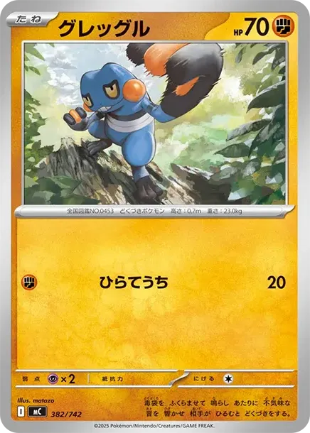 Croagunk