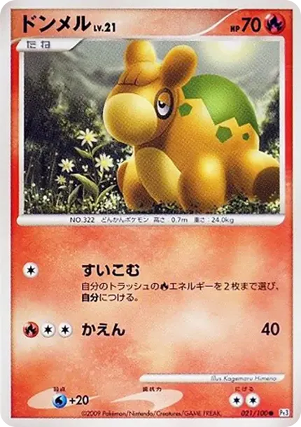 Numel