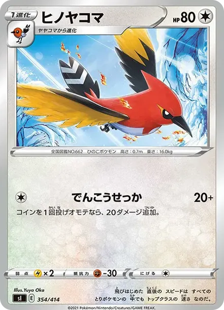 Fletchinder