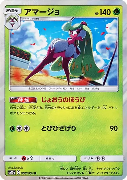 Tsareena R