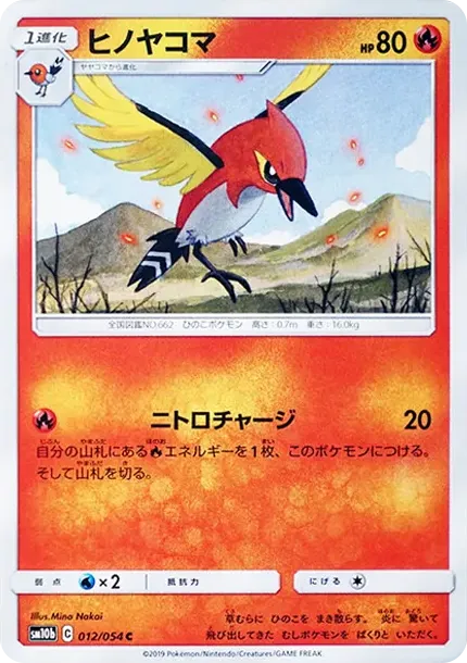 Fletchinder C