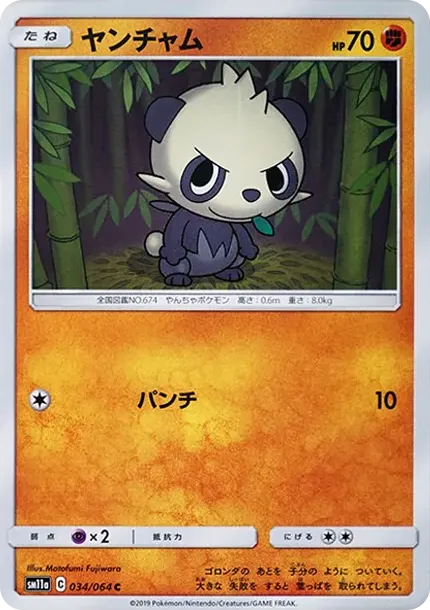 Pancham C