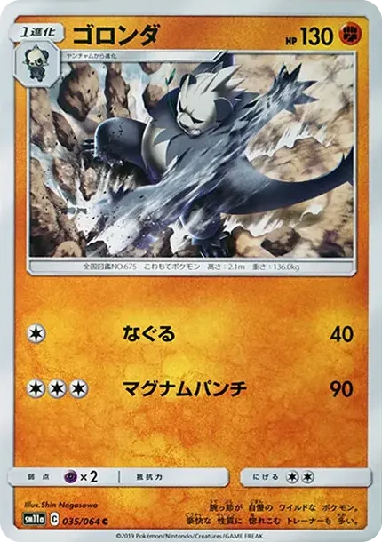 Pangoro C