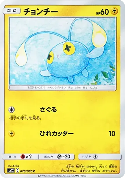 Chinchou C