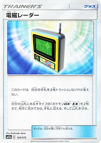 Electromagnetic Radar