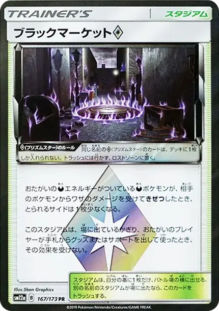 Black Market PR