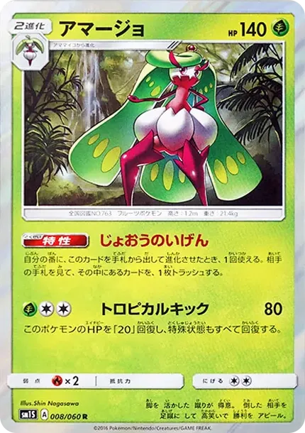 Tsareena R