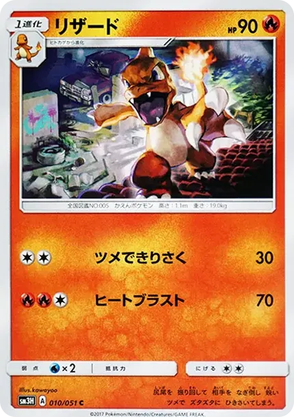 Charmeleon C