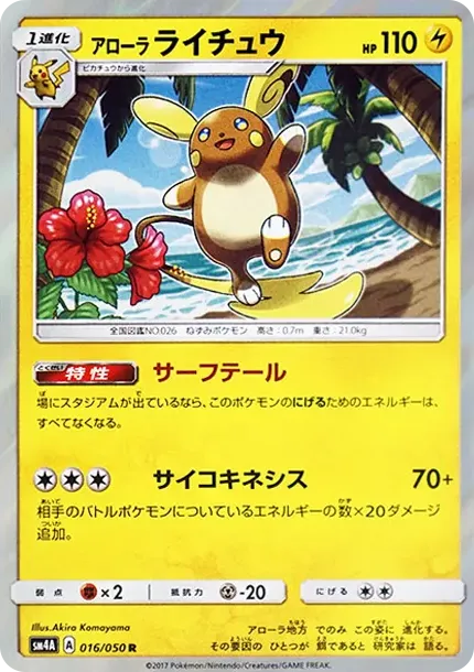 AlolanRaichu R