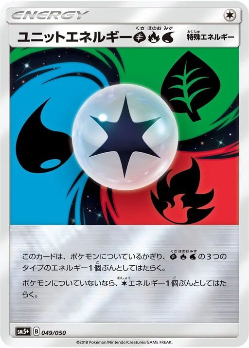 Unit Energy GFW