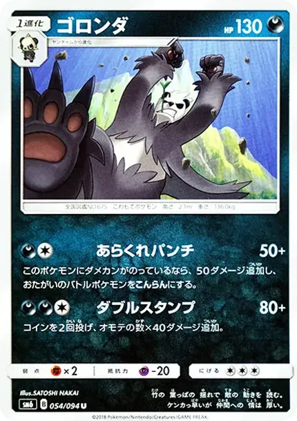 ゴロンダ