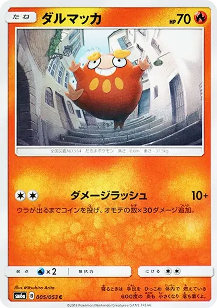 Darumaka C