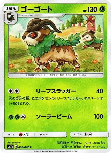 Gogoat C