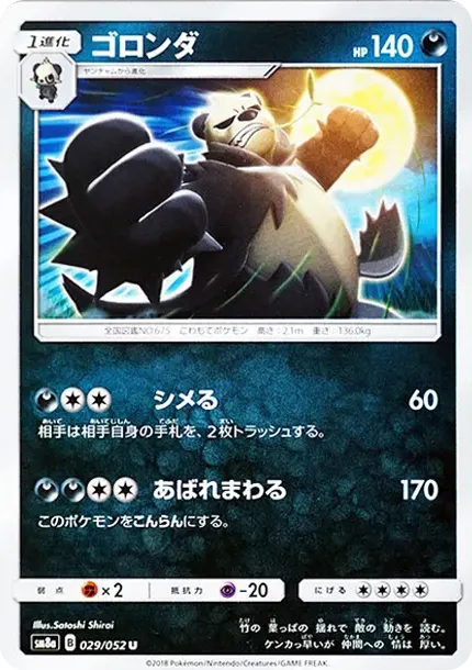 ゴロンダ