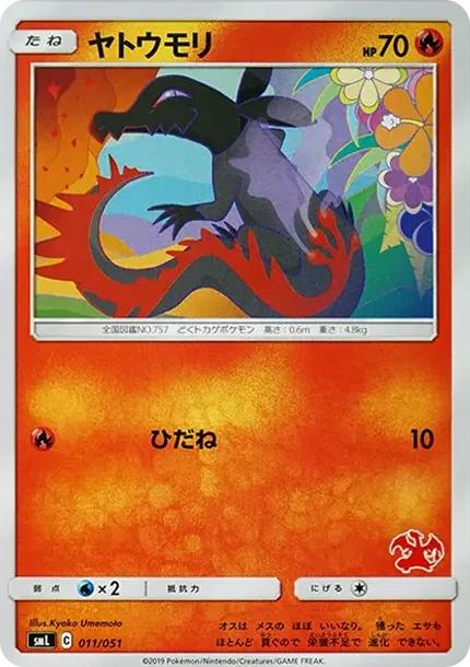 Salandit