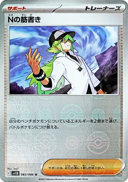N's Plot