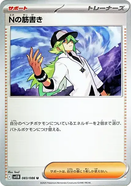 N's Plot