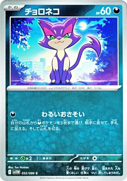 Purrloin